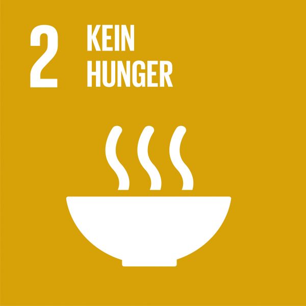 Ziele nachhaltige Entwicklung - Kein Hunger